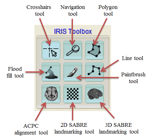 ../_images/IRIS_toolbox.png